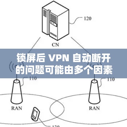 锁屏后 VPN 自动断开的问题可能由多个因素引起。以下是逐步解决方案 锁屏后 VPN 自动断开的问题可能由多个因素引起。以下是逐步解决方案