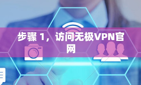 步骤 1,访问无极VPN官网 步骤 1,访问无极VPN官网