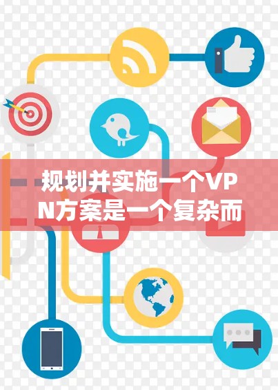 规划并实施一个VPN方案是一个复杂而重要的任务,需要从多个方面进行仔细考虑。以下是对VPN规划与实现的详细分步说明 规划并实施一个VPN方案是一个复杂而重要的任务,需要从多个方面进行仔细考虑。以下是对VPN规划与实现的详细分步说明