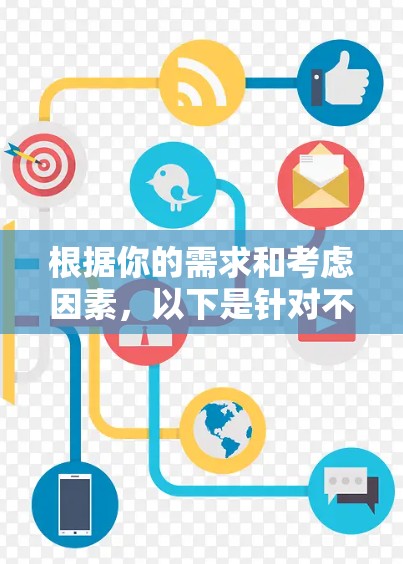 根据你的需求和考虑因素,以下是针对不同需求的VPN推荐 根据你的需求和考虑因素,以下是针对不同需求的VPN推荐
