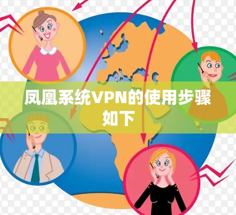 凤凰系统VPN的使用步骤如下 凤凰系统VPN的使用步骤如下
