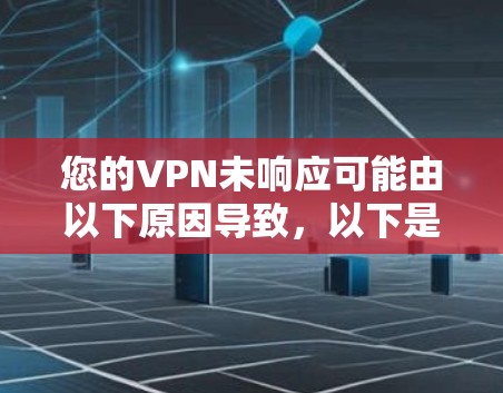 您的VPN未响应可能由以下原因导致，以下是逐步排查和解决问题的建议
