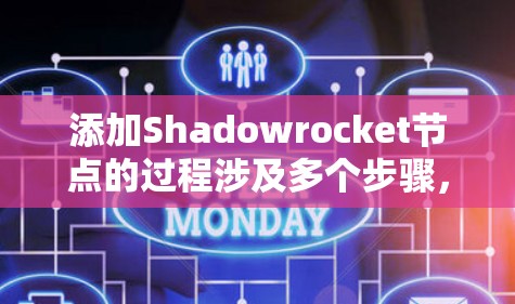 添加Shadowrocket节点的过程涉及多个步骤,以下是详细的步骤指南 添加Shadowrocket节点的过程涉及多个步骤,以下是详细的步骤指南