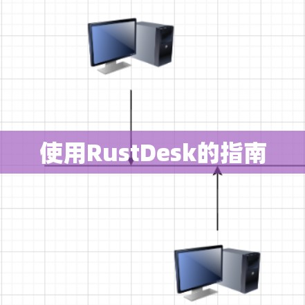 使用RustDesk的指南 使用RustDesk的指南