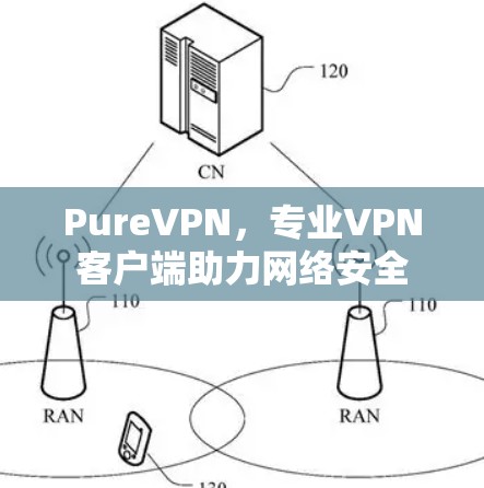 PureVPN,专业VPN客户端助力网络安全 PureVPN,专业VPN客户端助力网络安全