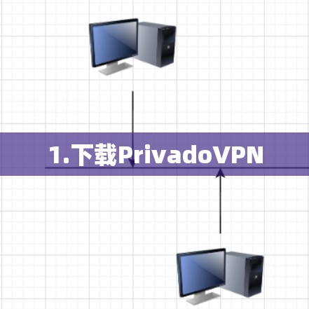 1.下载PrivadoVPN
