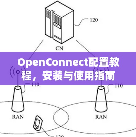 OpenConnect配置教程，安装与使用指南