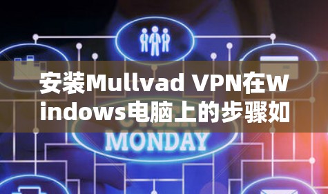 安装Mullvad VPN在Windows电脑上的步骤如下 安装Mullvad VPN在Windows电脑上的步骤如下