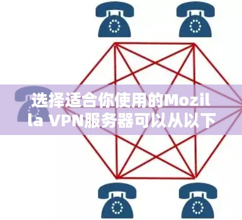 选择适合你使用的Mozilla VPN服务器可以从以下几个方面进行考虑 选择适合你使用的Mozilla VPN服务器可以从以下几个方面进行考虑
