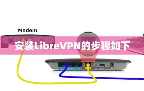 安装LibreVPN的步骤如下 安装LibreVPN的步骤如下