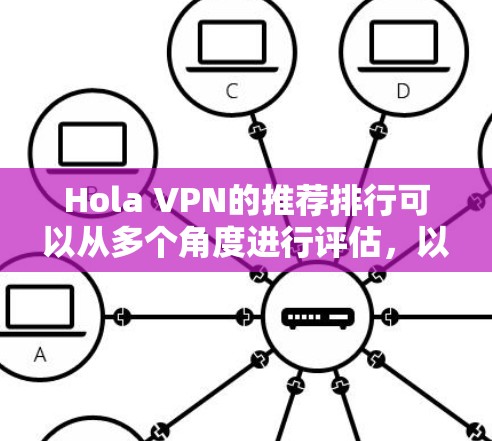 Hola VPN的推荐排行可以从多个角度进行评估,以下是一些关键因素和综合评估 Hola VPN的推荐排行可以从多个角度进行评估,以下是一些关键因素和综合评估